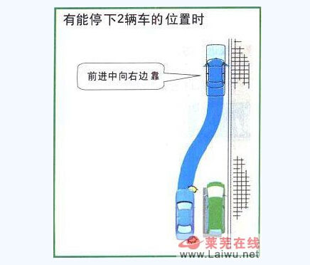 图解各种情况下的倒车技巧八